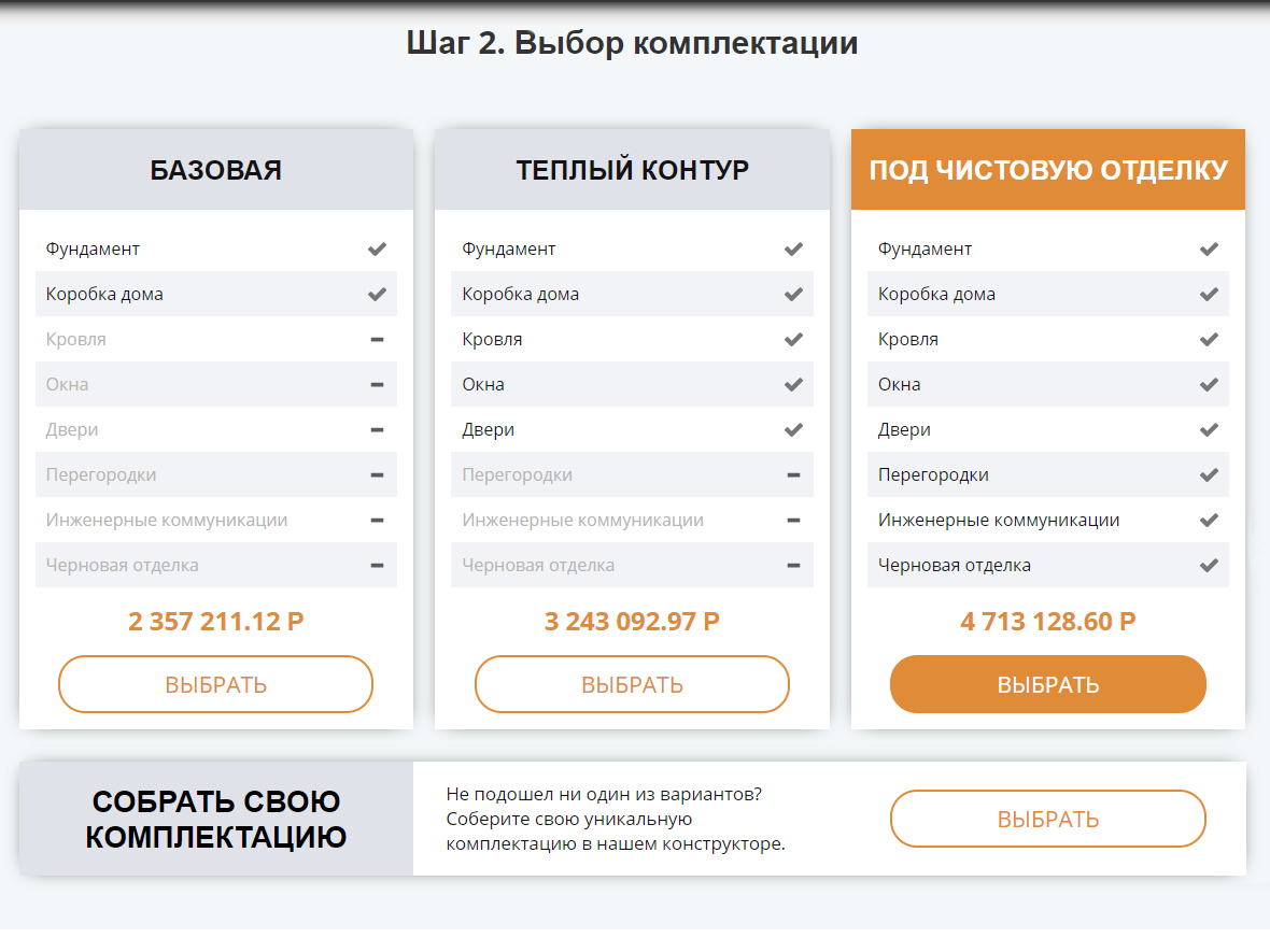 скриншот с новой комплектацией под чистовую отделку
