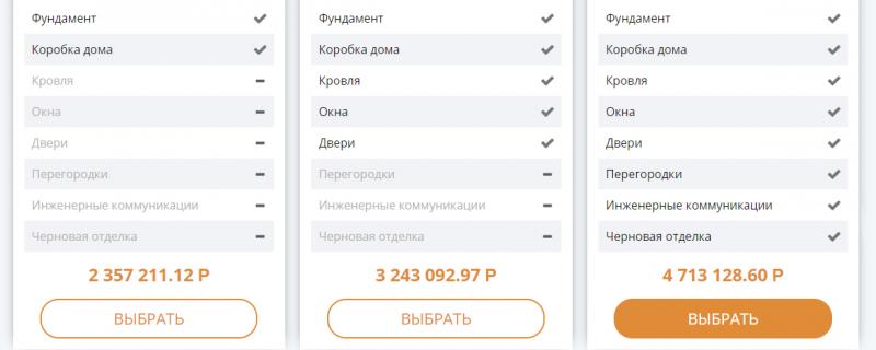 скриншот с новой комплектацией под чистовую отделку
